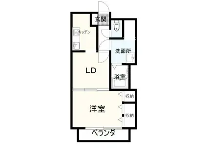 リラシャンテ(2K/2階)の間取り写真