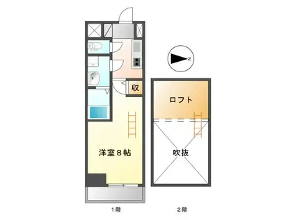 エステムコート名古屋・栄デュアルレジェンド(1K/8階)の間取り写真