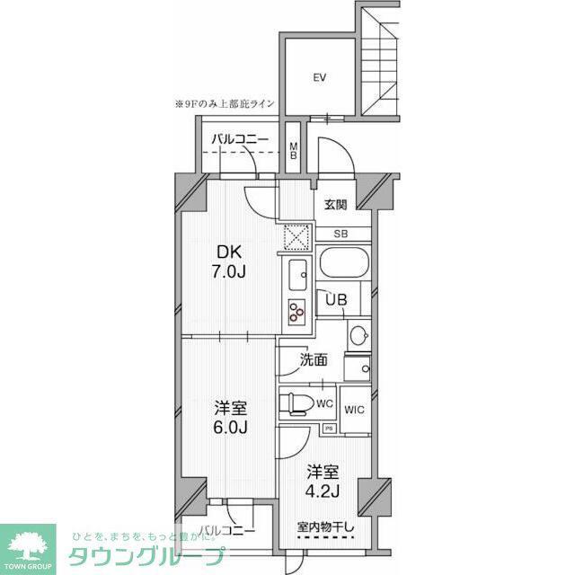 ドゥーエ錦糸町(2DK/7階)の間取り写真