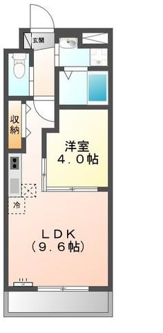 ストリング(1LDK/1階)の間取り写真