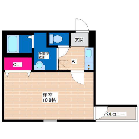 フジパレス喜連(1K/1階)の間取り写真