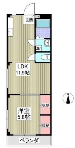 アローニ俣(1LDK/2階)の間取り写真
