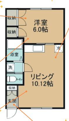 フラワーランド(1LDK/1階)の間取り写真