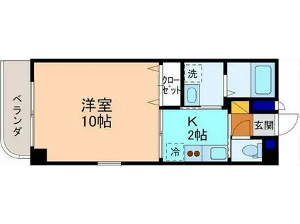 ラ・モークI(1K/1階)の間取り写真