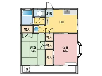 五本松コーポB(2DK/2階)の間取り写真