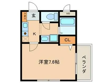 プティリヴィエール(1K/2階)の間取り写真