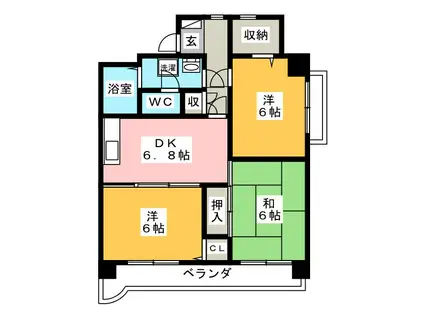 ステップ井上(3DK/2階)の間取り写真