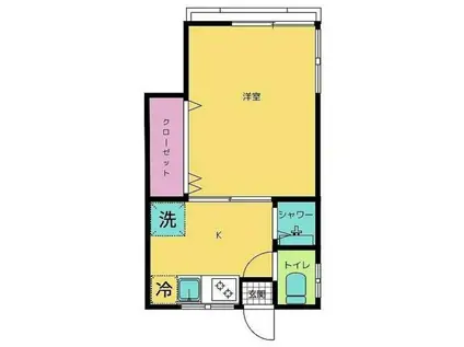 協和荘(1K/2階)の間取り写真