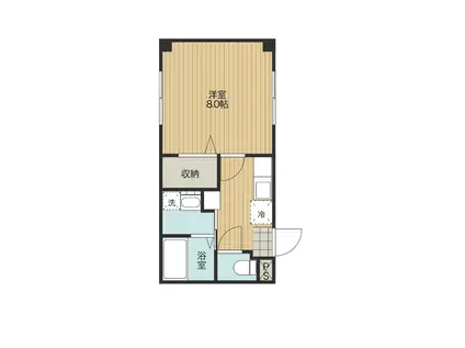 ひまわり(1K/2階)の間取り写真