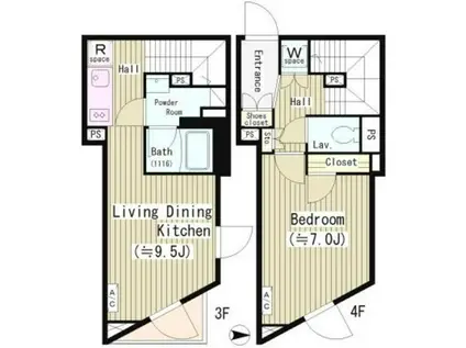 JOYOUS GARD 代々木(1LDK/3階)の間取り写真