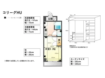 コリーグHU(1K/1階)の間取り写真