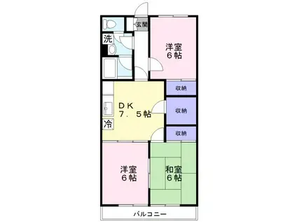 FIRST(3DK/2階)の間取り写真