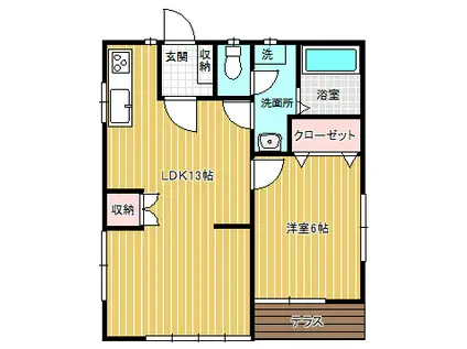 コーポさのや(1LDK/2階)の間取り写真