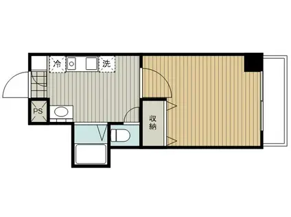 スラクストンパートI(1K/3階)の間取り写真