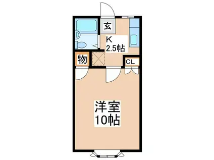 二ノ沢ハイツ(1K/1階)の間取り写真