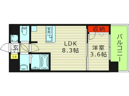 スワンズシティ大阪エスクレア(1LDK/8階)の間取り写真