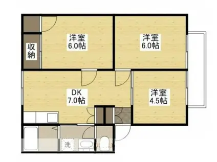 コーポアサヒ(3DK/2階)の間取り写真