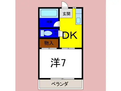 ハイツしらゆり(1DK/2階)の間取り写真