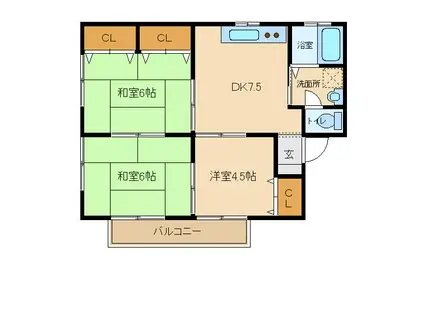 メゾン・ド・古町 A(3DK/1階)の間取り写真