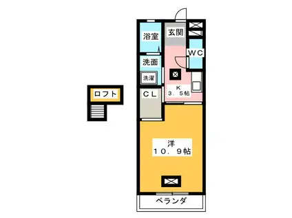 ユーロ スクエア(1K/2階)の間取り写真