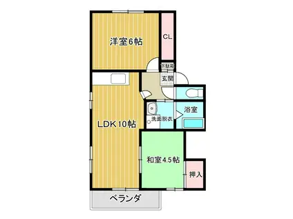 メゾンドシェル(2LDK/1階)の間取り写真