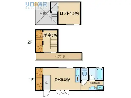 ハーミッツ・セル大桐(1DK/1階)の間取り写真