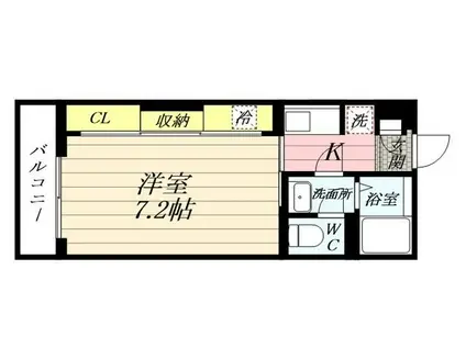 リブリ東林間(1K/3階)の間取り写真