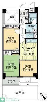 ライオンズヒルズ松戸(2SDK/1階)の間取り写真