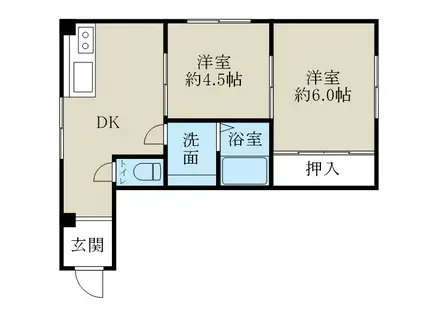 L COLLECTION 関屋田町(2DK/2階)の間取り写真