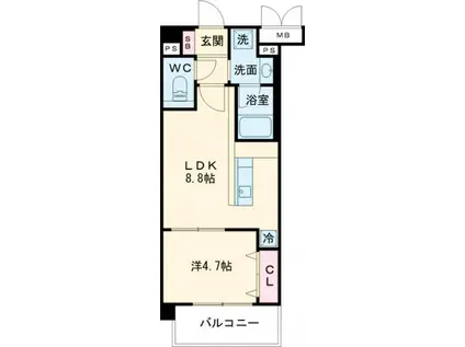 PARVIS FLORA TSURUMI (1LDK/3階)の間取り写真