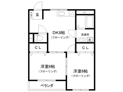 サンハイツ中村(2DK/2階)の間取り写真