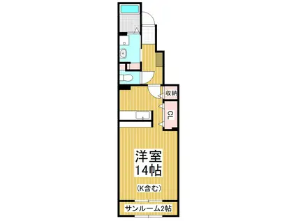 ヴァン ヴェールI(ワンルーム/1階)の間取り写真