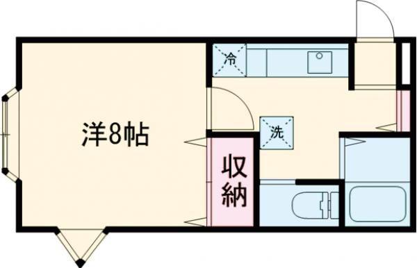 シティパル(1K/2階)の間取り写真