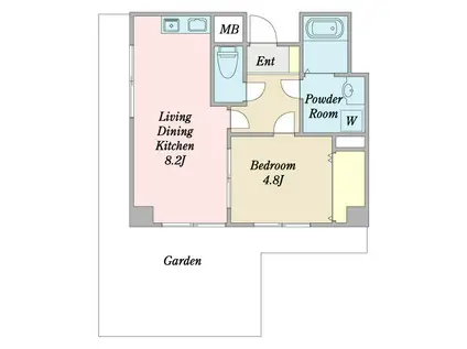 コンフォート康生(1LDK/1階)の間取り写真