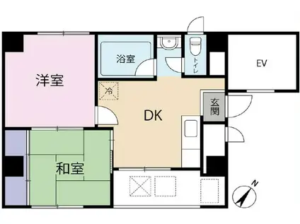 リバーパーク早野(2DK/4階)の間取り写真