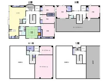 JLBグランエクリュ府中(6SLDK/1階)の間取り写真