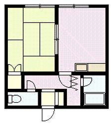 エンゼルハイツ東光(1DK/1階)の間取り写真