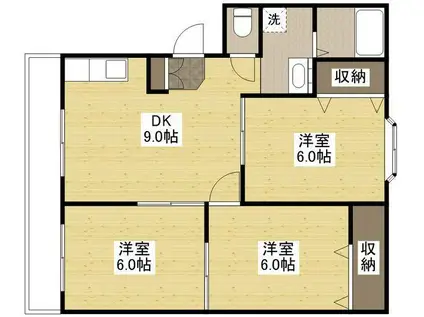 リバーコートカドヤ(3DK/3階)の間取り写真