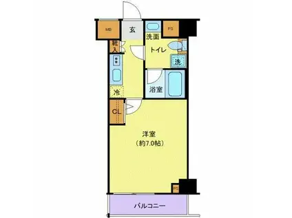 ジェノヴィア横浜鶴見市場スカイガーデン(1K/7階)の間取り写真