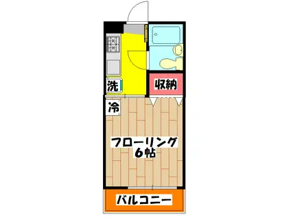 コーポ・ダーマ(1K/1階)の間取り写真