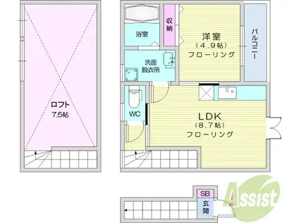 ALWAYSSUN E(1LDK/2階)の間取り写真