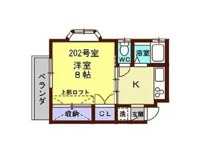 ナンバーワンハイツ(1K/2階)の間取り写真