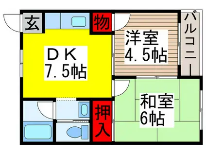 ビベンダI(2DK/1階)の間取り写真