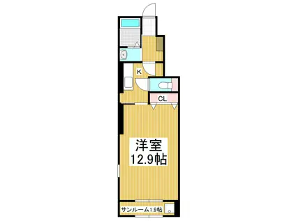 リィヴァブル ハウスI(1K/1階)の間取り写真