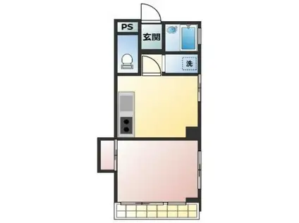 プランドール新宿(1DK/5階)の間取り写真