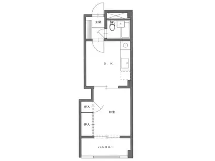 鈴木商事第7ビル(1DK/3階)の間取り写真