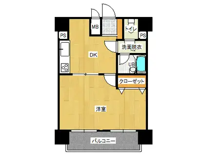 ロマネスク松原(1DK/5階)の間取り写真