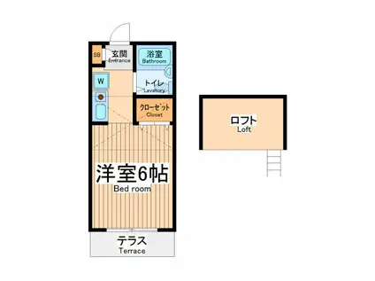 グリーンヒルズ岸谷B(ワンルーム/1階)の間取り写真
