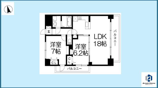 ALBA GRANDE 千種(2LDK/7階)の間取り写真
