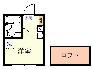西国分寺ハイランドN棟(ワンルーム/1階)の間取り写真
